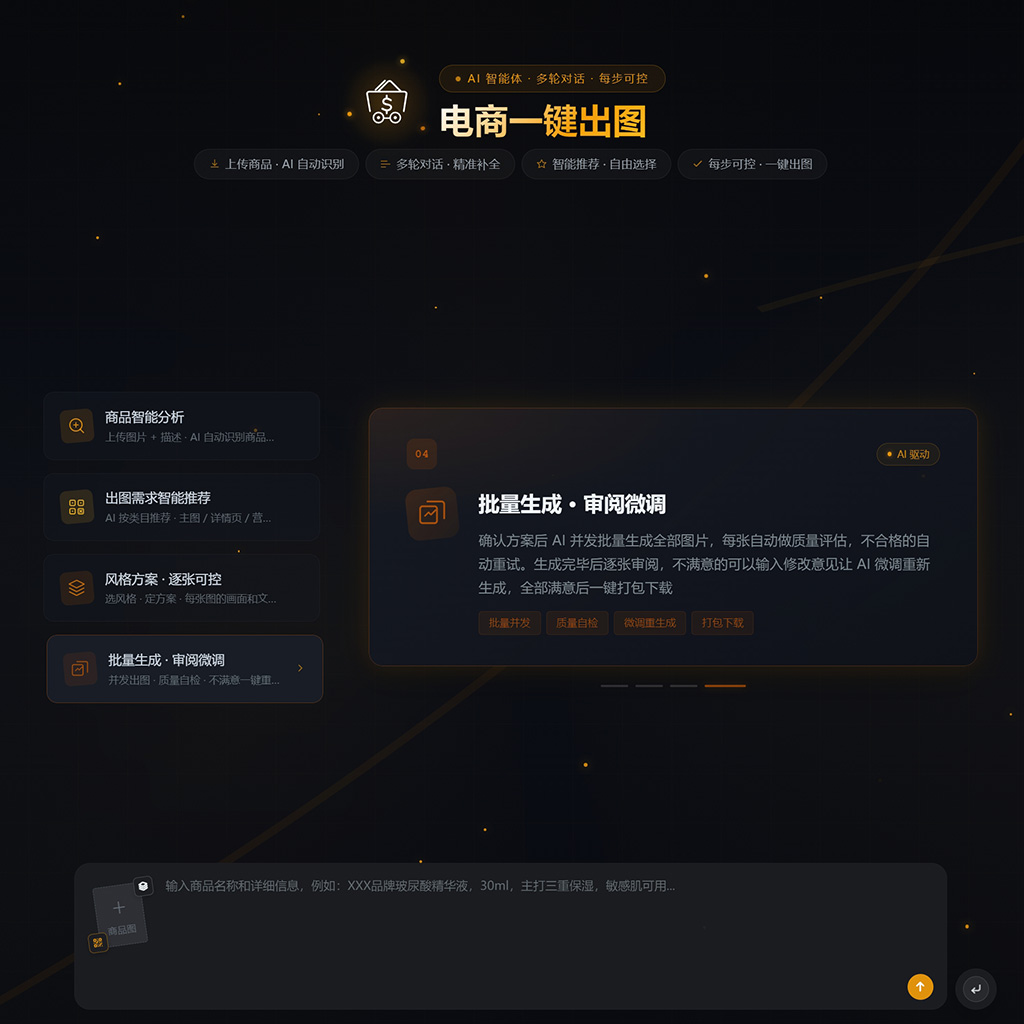 菁选灵创电商生图与设计视觉展示